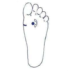 massage voeten